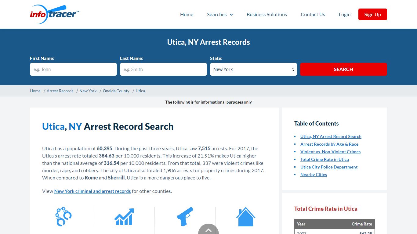 Search Utica, NY Criminal & Arrest Records Online - InfoTracer